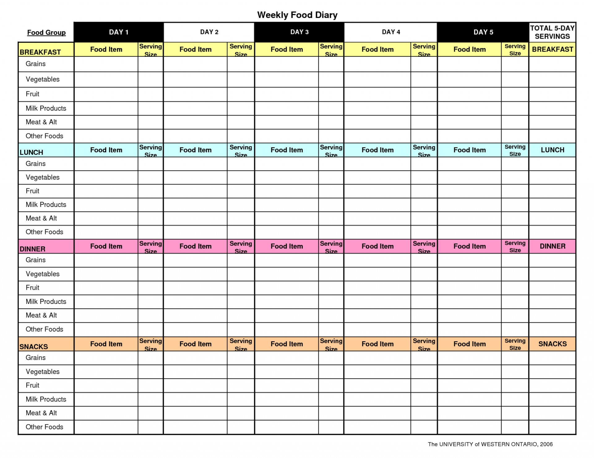 Slimming World Food Diary Spreadsheet Db excel