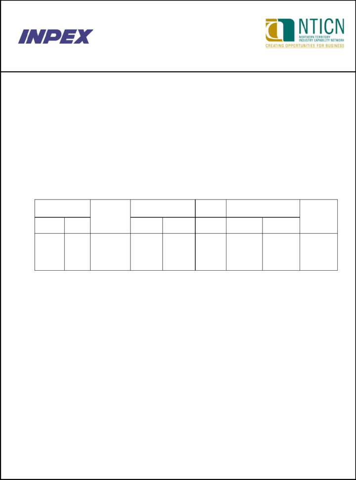 Slug Catcher Sizing Spreadsheet For R216Z991 Finger Type Slug Catcher  [Pdf Document]