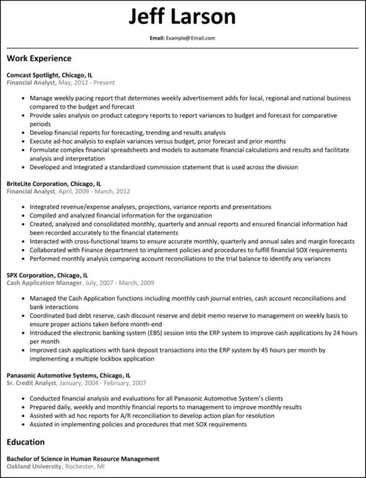 Small Business Financial Analysis Spreadsheet With Regard To Sample Financial Statements In Excel Project Report Statement