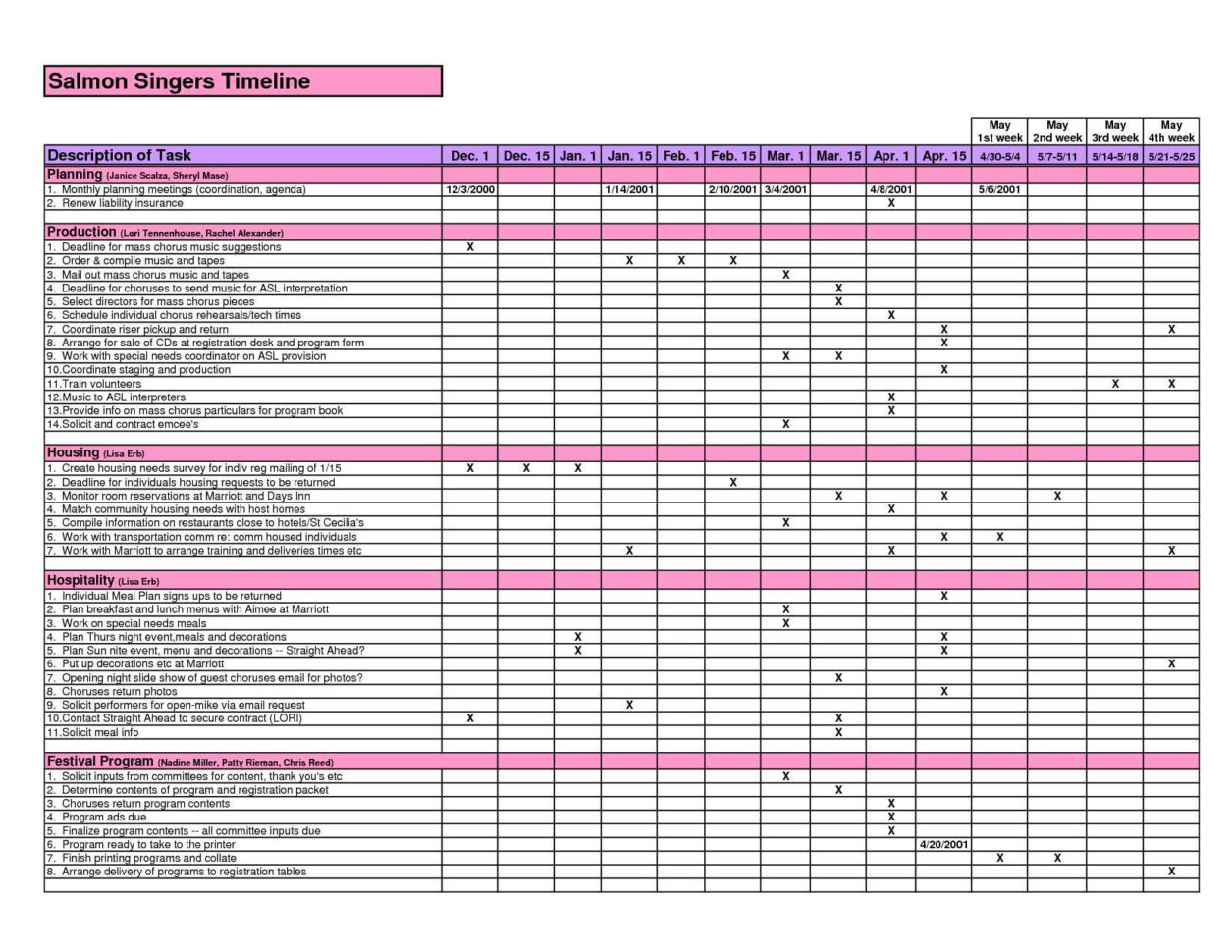 Small Business Spreadsheet For Income And Expenses Uk With Small Business Spreadsheet For Daily Income And Expenses Uk