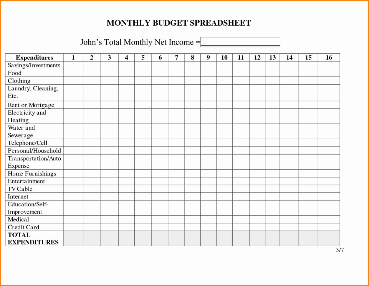 Small Food Business Spreadsheet Inside Business Plan Financial Projections Template Free Elegant Small Food