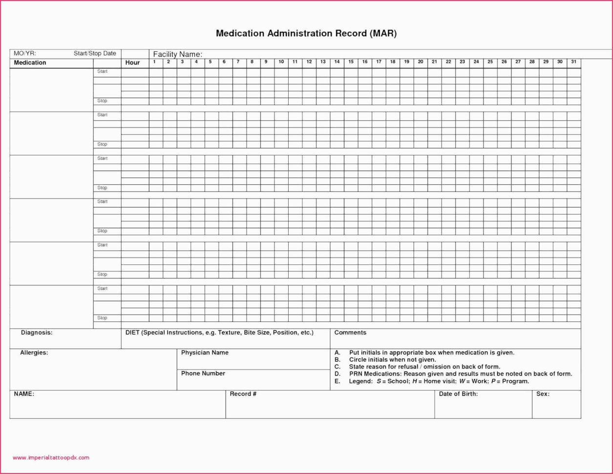 Smallwares Inventory Spreadsheet Google Spreadshee smallwares inventory ...