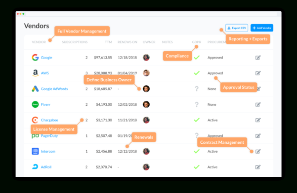 Smart Spreadsheet with regard to Ditch The Spreadsheet: Track Saas