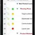 Smartsheet Spreadsheet Iphone With Smartsheet Launches Version 2.0 Of Ipad/iphone App, Bringing Fully