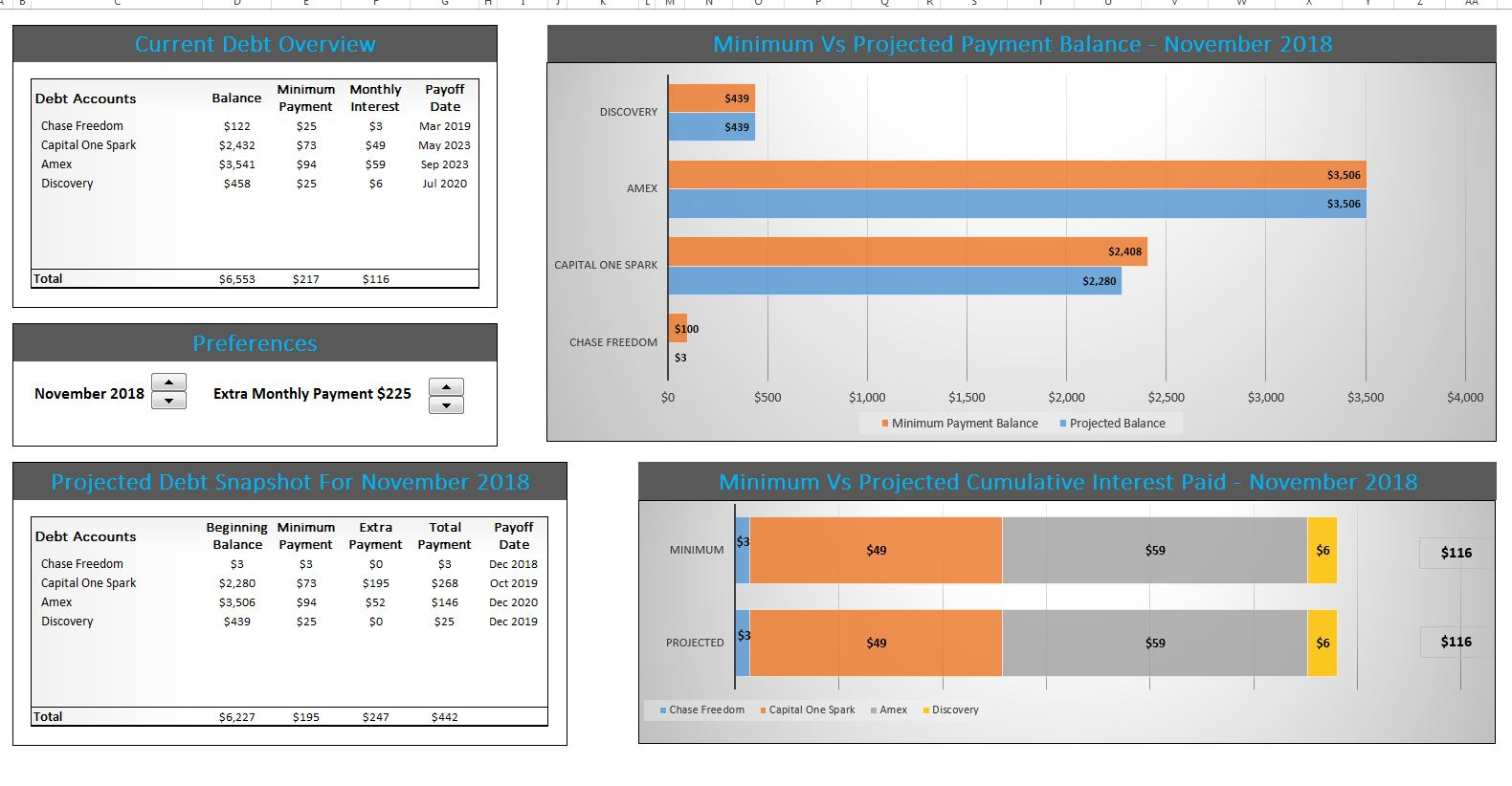 snowball-calculator-spreadsheet-pertaining-to-debt-snowball-calculator