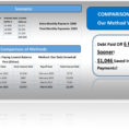 Snowball Calculator Spreadsheet Regarding Debt Snowball Calculator Excel Spreadsheet  Debt Free To Early