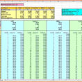 Snowball Calculator Spreadsheet Throughout Debt Snowball Calculator Excel – Excels Download