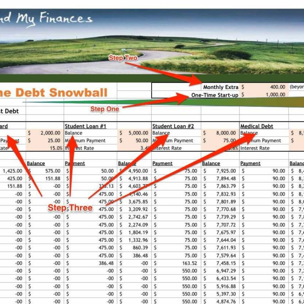 Snowball Method Spreadsheet With Regard To Spreadsheet For Using Snowball Method To Pay Off Debt  Business
