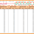 Snowball Spreadsheet In 11+ How To Make A Debt Snowball Spreadsheet  Credit Spreadsheet