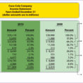 Soakaway Calculation Spreadsheet Regarding Ratio Analysis Spreadsheet  Spreadsheet Collections