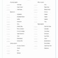 Soap Inventory Spreadsheet Pertaining To Medical Office Supplies Inventory Checklist With Sample Supply