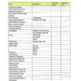 Soap Inventory Spreadsheet With Medical Supply Inventory Spreadsheet  Stalinsektionen Docs