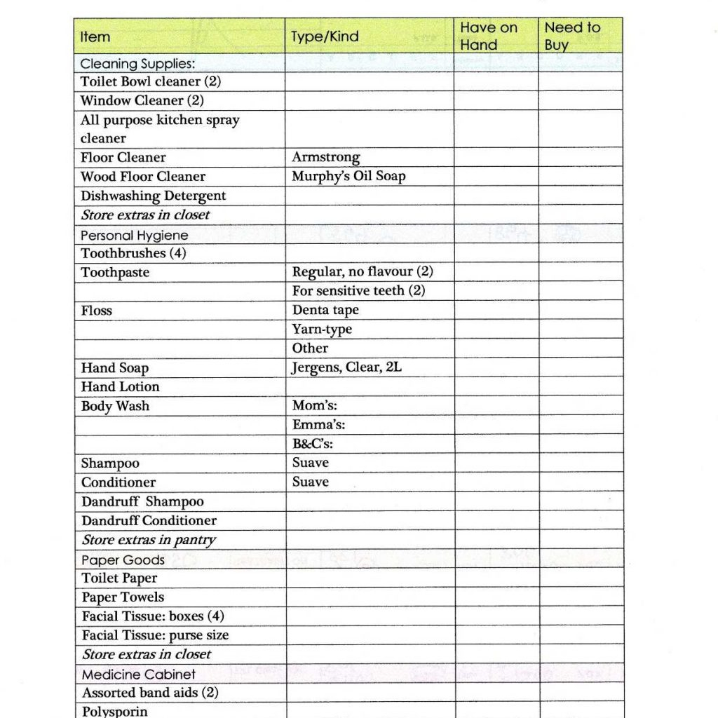 Soap Inventory Spreadsheet with Medical Supply Inventory Spreadsheet ...