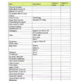 Soap Inventory Spreadsheet Within Supply Inventory Spreadsheet Template And Medical Supply Inventory