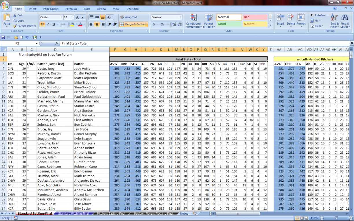 Soccer Excel Spreadsheet Regarding Spreadsheet To Keep Track Of 