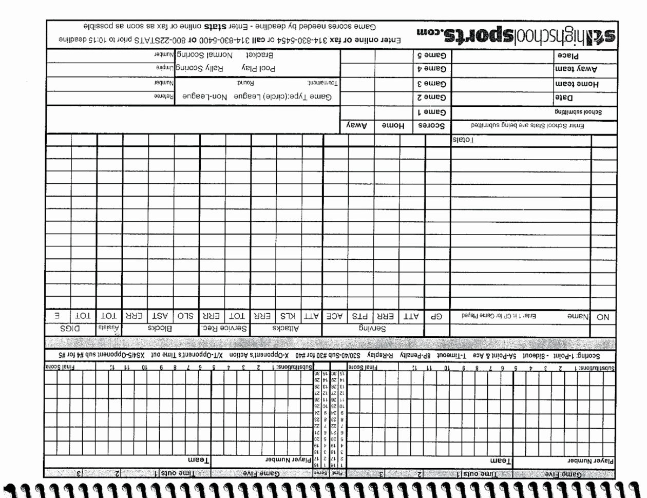 Soccer Stats Spreadsheet Regarding Soccer Stat Sheet  Www.miifotos