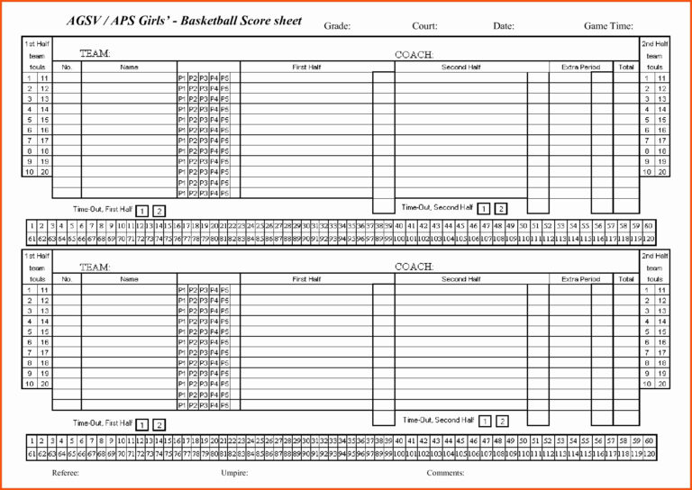 Soccer Stats Spreadsheet Template in Basketball Stat Sheet Template ...