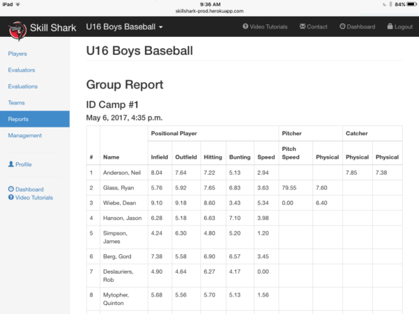 Soccer Tryout Evaluation Spreadsheet Google Spreadsheet soccer tryout ...