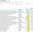 Soccer Tryout Evaluation Spreadsheet Throughout Excel Form Baseball Tryout Evaluation Form Excel Soccer Spreadsheet