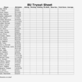 Soccer Tryout Evaluation Spreadsheet With Regard To Baseball Tryout Evaluation Form Player Spreadsheet Inspiration Of