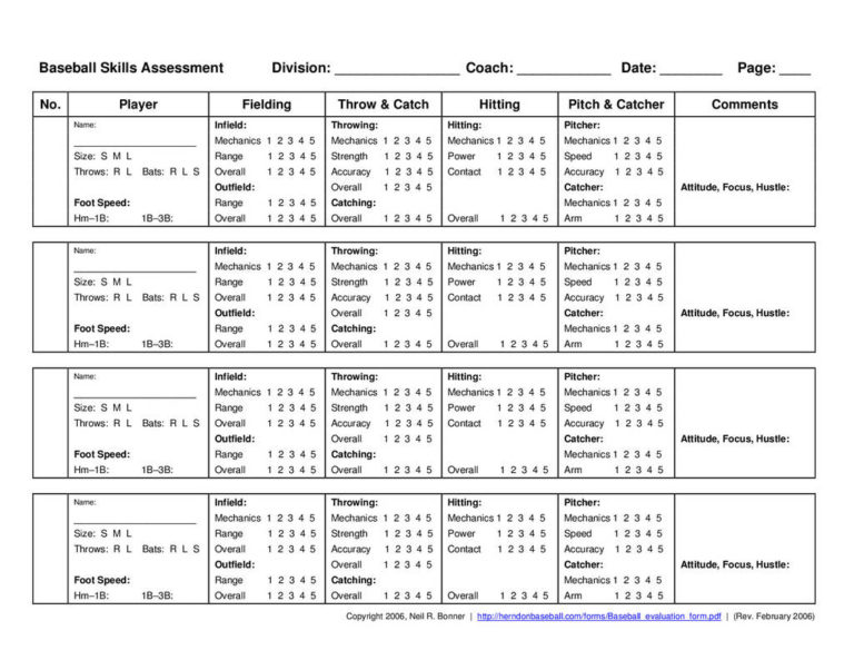 Soccer Tryout Evaluation Spreadsheet With Soccer Player Evaluation
