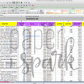 Social Club Accounting Spreadsheet Pertaining To Inventory For Vintage Seller Spreadsheet  Paper + Spark