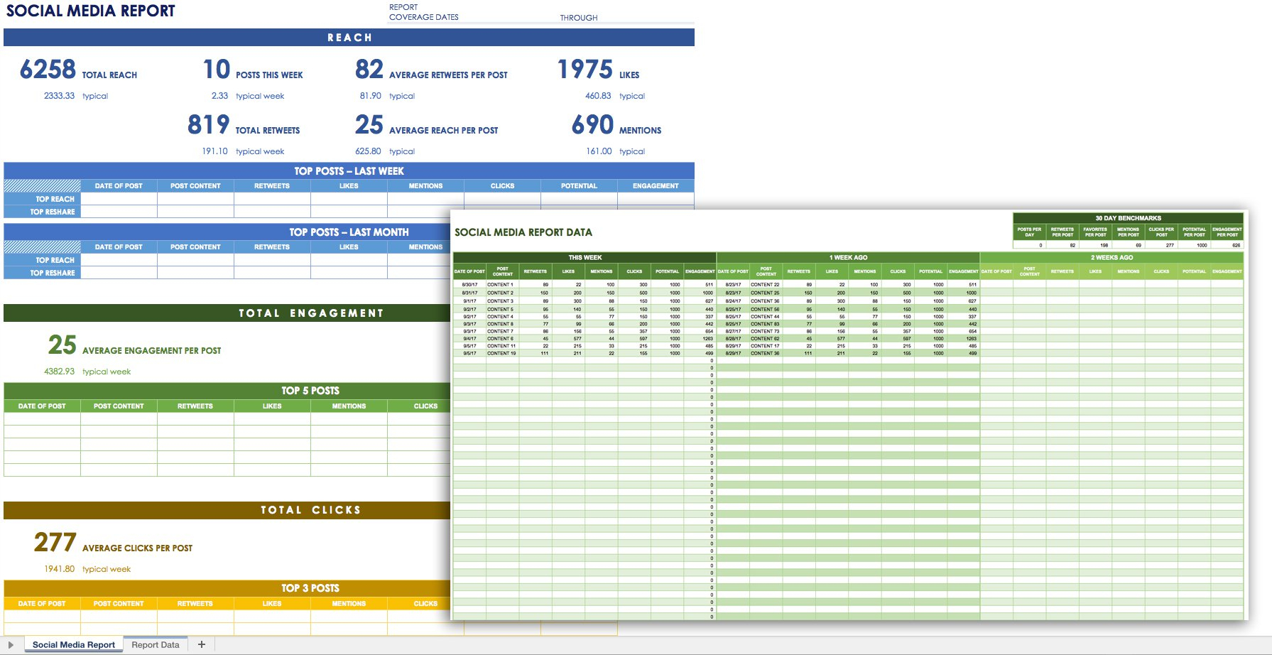 Social Media Metrics Spreadsheet In 12 Free Social Media Templates 