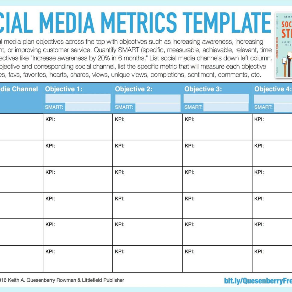Social Media Metrics Spreadsheet Regarding Free Social Media Report Template  Pulpedagogen Spreadsheet