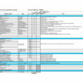 Social Media Planning Spreadsheet Intended For Social Media Tracking Spreadsheet And Media Templates To Save You