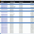 Social Media Spreadsheet With How To Set Up Your Social Media Networking Accounts  Dragon360