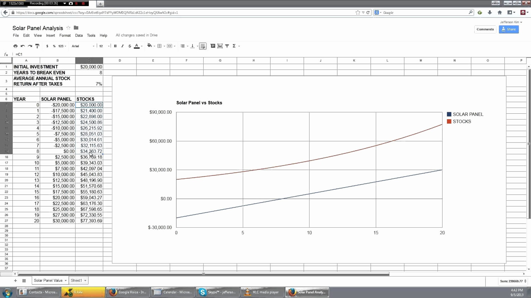 Social Security Benefit Calculator Excel Spreadsheet Pertaining To Payroll Analysis Spreadsheet Unique Social Security Break Even Social Security Benefit Calculator Excel Spreadsheet Pertaining To Payroll Analysis Spreadsheet Unique Social Security Break Even
