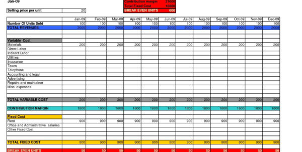 Social Security Break Even Analysis Spreadsheet Google Spreadshee ...