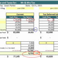 Social Security Calculator Excel Spreadsheet Regarding Retirement Calculator Excel Spreadsheet Awesome 25 Best Bud Form