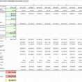 Social Security Calculator Spreadsheet Inside Break Even Analysis Excel Templates Calculation  Parttime Jobs