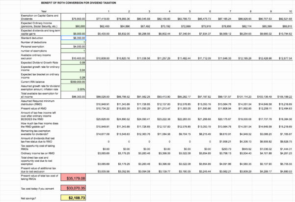 Social Security Calculator Spreadsheet 2 Spreadsheet Downloa social ...