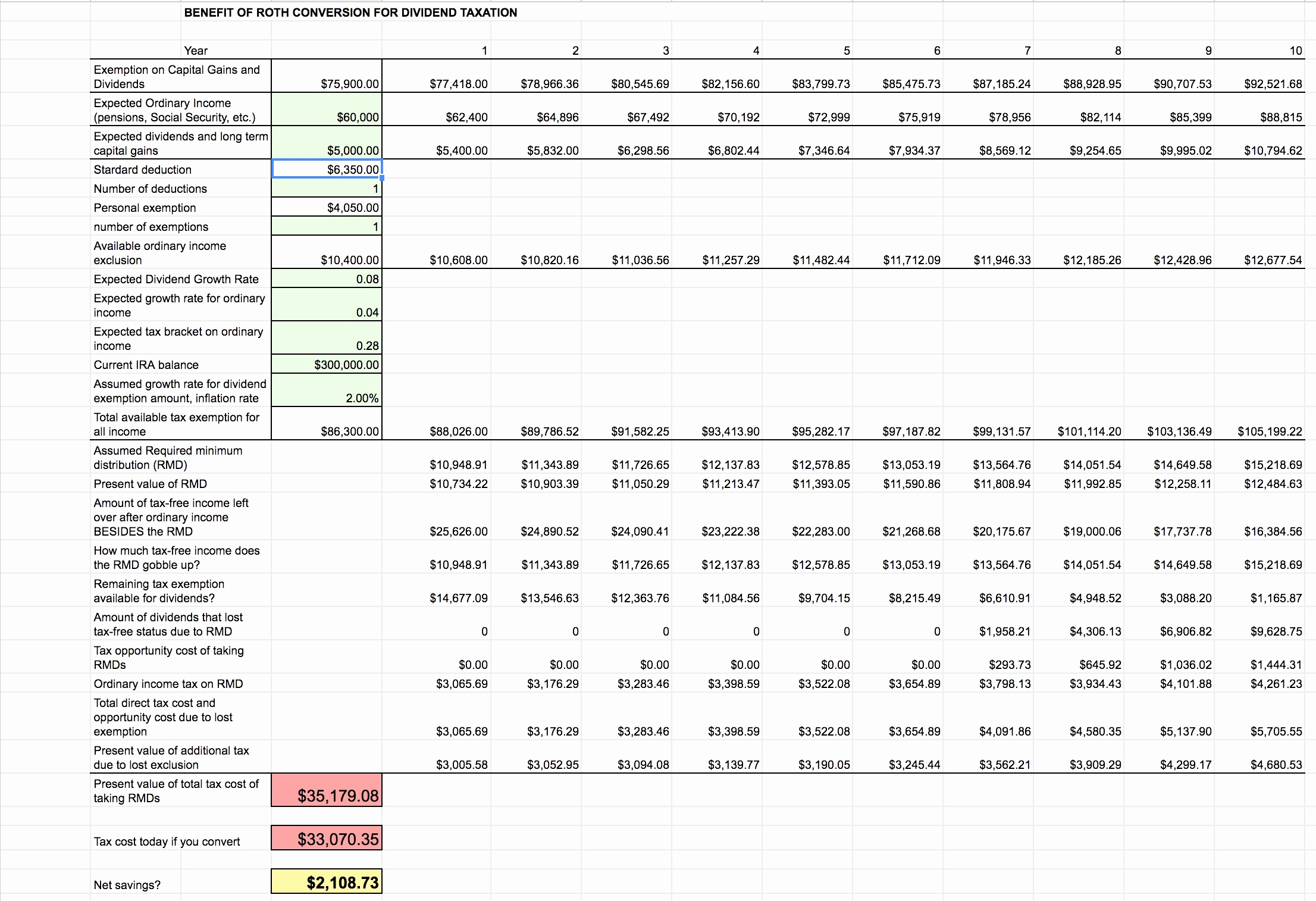 Social Security Calculator 2024 Excel Zenia Lorinda