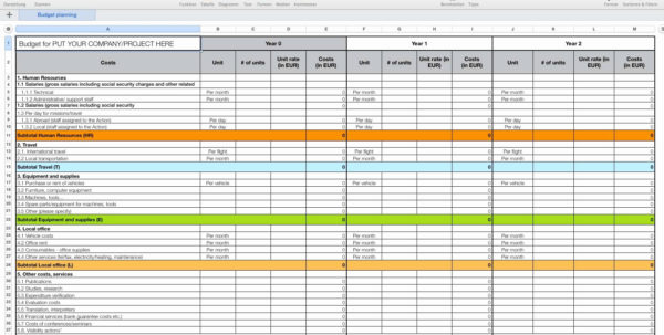 Social Security Calculator Spreadsheet 2 Spreadsheet Downloa social ...