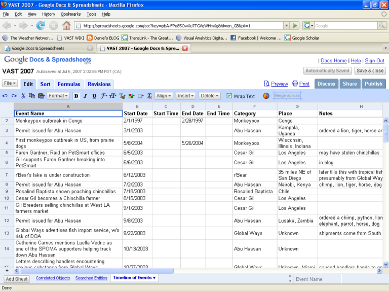 Software Tracking Spreadsheet regarding Incident Tracking Template ...