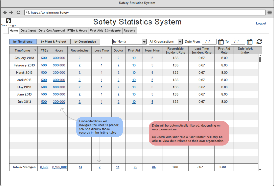 Software Tracking Spreadsheet Within An Alternative To Excel For Tracking Osha Safety Incident Rates
