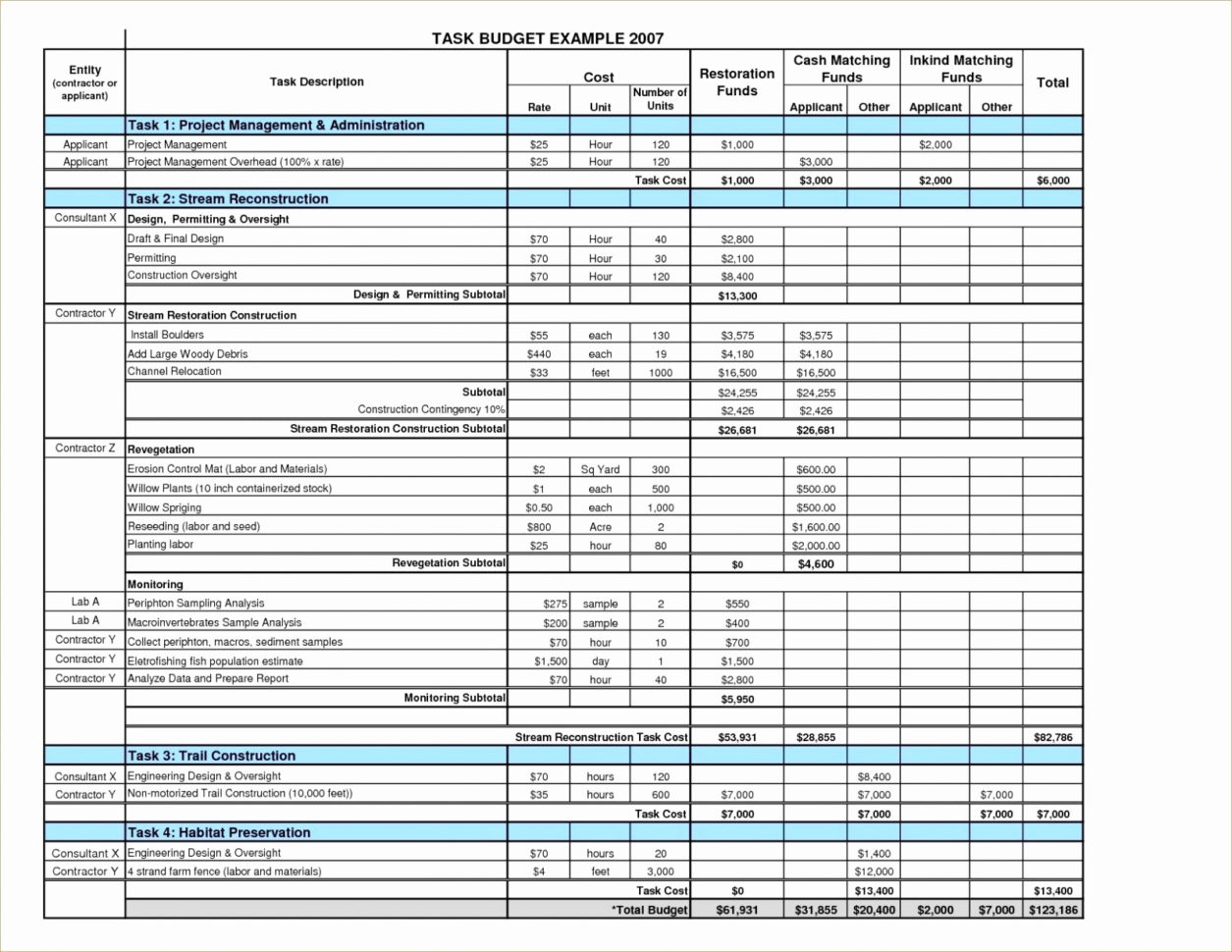 Software Tracking Spreadsheet Within Resource Tracking Spreadsheet Simple Spreadsheet Software Software Tracking Spreadsheet Within Resource Tracking Spreadsheet Simple Spreadsheet Software