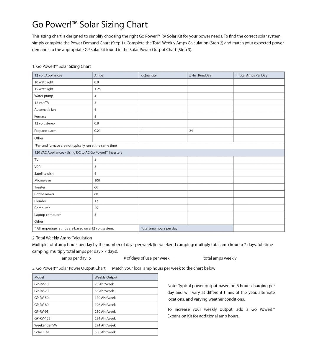 Solar Calculator Spreadsheet Intended For Solar Sizing Worksheet System Calculator Excel Rv Panel Calculation