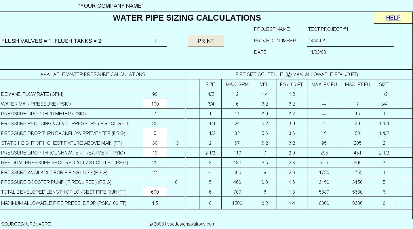 Solar Panel Calculator Spreadsheet Pertaining To Solar Sizing Worksheet System Calculator Excel Rv Panel Calculation