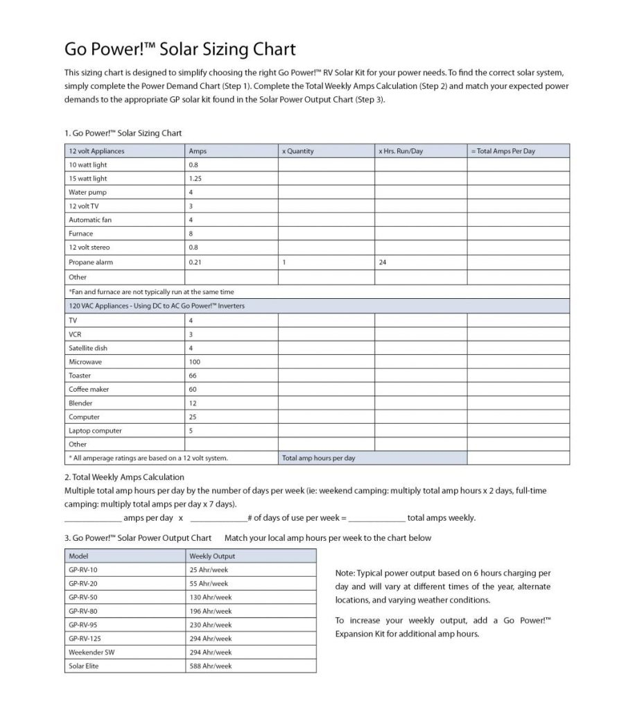 Solar Power Calculator Spreadsheet Regarding Solar Sizing Worksheet Pv Calculator Battery System Excel Panel