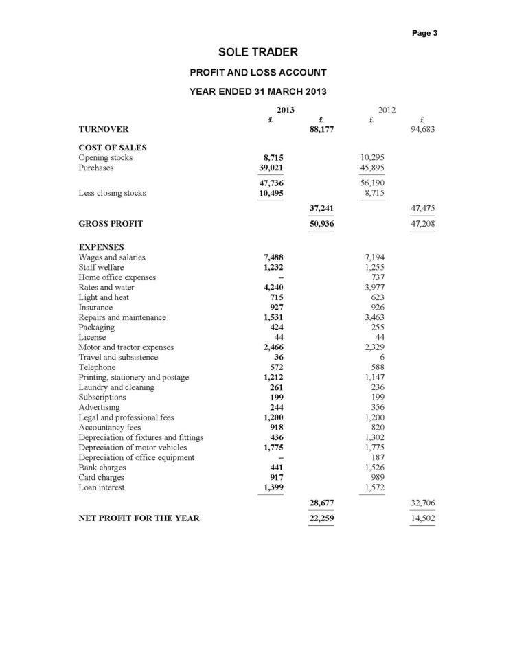 Sole Trader Accounts Spreadsheet Template Within Product Detail — db