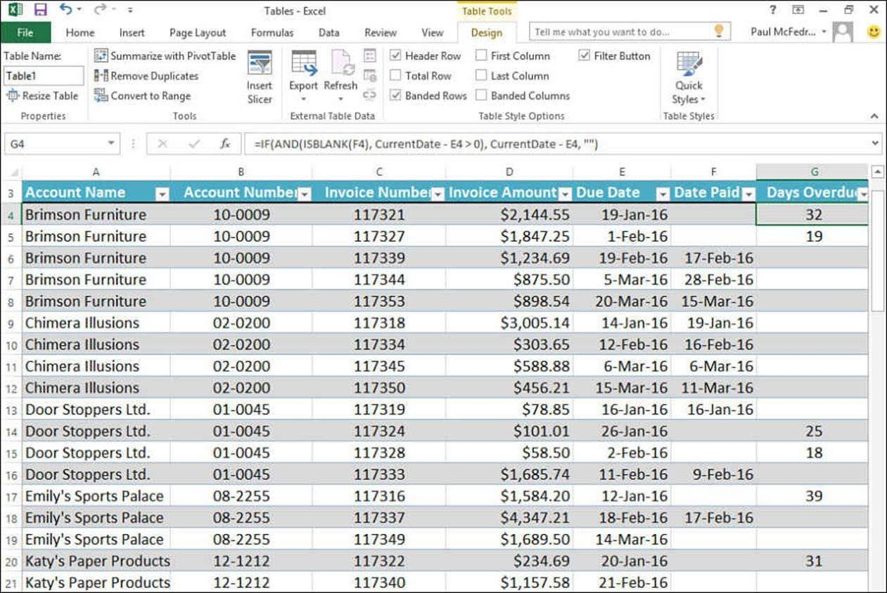 trading-and-profit-loss-account-format-balance-sheet-horizontal-class