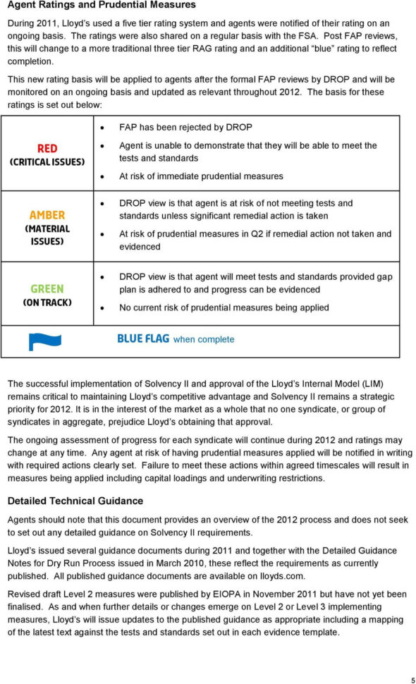 Solvency Ii Standard Formula Spreadsheet Regarding Solvency Ii Guidance Notes. February Pdf
