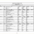 Sop Spreadsheet With Excel Spreadsheet Classes  Heritageharvestfarm