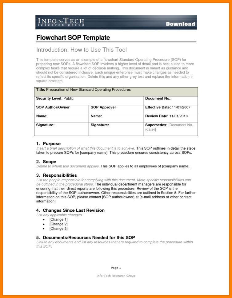 Sop Spreadsheet With Validation Of Excel Spreadsheets Gmp Lovely Ungewöhnlich Standard