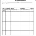 Special Education Accommodations Spreadsheet Regarding Iep Forms