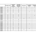 Special Education Accommodations Spreadsheet With Planning  Preparation  Philip J. Iconis Tenure Portfolio